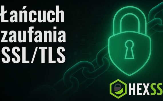 Schemat łańcucha zaufania SSL/TLS - HEXSSL Expert Insight