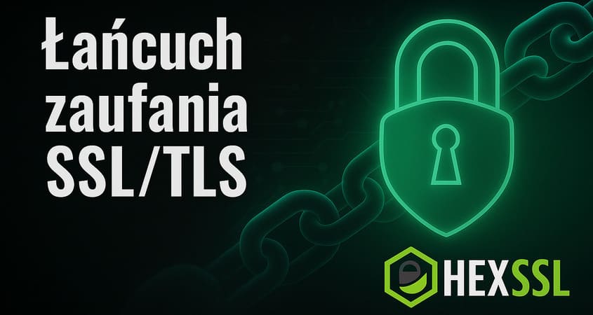 Schemat łańcucha zaufania SSL/TLS - HEXSSL Expert Insight
